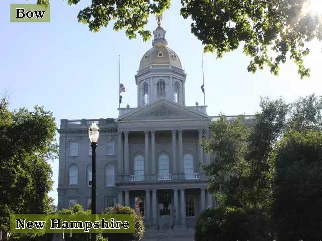 New Hampshire capital